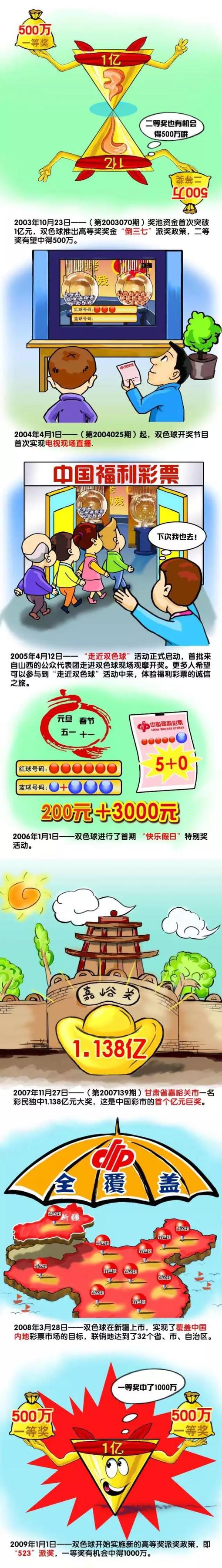 影片由20世纪福斯电影公司出品，讲述了16岁黑人女主角Starr Carter参加完派对后目睹警察射杀好友的剧情矛盾点展开，聚焦美国种族偏见和暴力问题